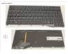 FUJ:CP734334-XX Fujitsu KEYBOARD BLACK W/ BL US