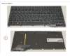 FUJ:CP734336-XX Fujitsu KEYBOARD BLACK W/ BL RUSSIA/US