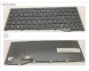 FUJ:CP734349-XX Fujitsu KEYBOARD BLACK CZECH/SLOVAKIA