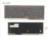 FUJ:CP757701-XX Fujitsu KEYBOARD 10KEY BLACK W/ TS NORWAY