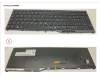 FUJ:CP757702-XX Fujitsu KEYBOARD 10KEY BLACK W/ TS DENMARK
