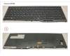 FUJ:CP757707-XX Fujitsu KEYBOARD 10KEY BLACK W/ TS RUSSIA/US