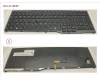 FUJ:CP757708-XX Fujitsu KEYBOARD 10KEY BLACK W/ TS HUNGARY