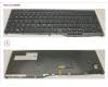 FUJ:CP757711-XX Fujitsu KEYBOARD 10KEY BLACK W/ TS EAST EURO