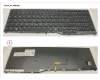 FUJ:CP757712-XX Fujitsu KEYBOARD 10KEY BLACK W/ TS ARABIC/UK