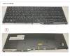 FUJ:CP757714-XX Fujitsu KEYBOARD 10KEY BLACK W/ TS CZECH/SLOVAK