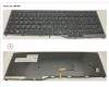 FUJ:CP757715-XX Fujitsu KEYBOARD 10KEY BLACK W/ TS ICELAND