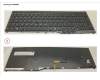 Fujitsu KEYBOARD 10KEY BLACK W/ TS GERMAN für Fujitsu LifeBook E5510