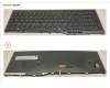 Fujitsu KEYBOARD 10KEY BLACK W/ TS FRANCE für Fujitsu LifeBook E5510
