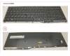 FUJ:CP757719-XX Fujitsu KEYBOARD 10KEY BLACK W/ TS SWE/FINLAND