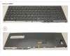 FUJ:CP757720-XX Fujitsu KEYBOARD 10KEY BLACK W/ TS US