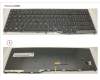 FUJ:CP757721-XX Fujitsu KEYBOARD 10KEY BLACK W/ TS NORDIC/EST