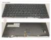 FUJ:CP757724-XX Fujitsu KEYBOARD BLACK W/ TS DENMARK