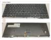 FUJ:CP757734-XX Fujitsu KEYBOARD BLACK W/ TS ARABIC/UK