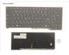 FUJ:CP757736-XX Fujitsu KEYBOARD BLACK W/ TS CZECH/SLOVAKIA