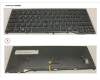 FUJ:CP757742-XX Fujitsu KEYBOARD BLACK W/ TS US