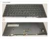 FUJ:CP757743-XX Fujitsu KEYBOARD BLACK W/ TS NORDIC/EST