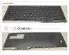 FUJ:CP757759-XX Fujitsu KEYBOARD 10KEY BLACK W/O TS EAST EURO
