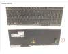 Fujitsu KEYBOARD 10KEY BLACK W/ BL FRANCE für Fujitsu LifeBook E4511
