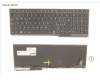 FUJ:CP757773-XX Fujitsu KEYBOARD 10KEY BLACK W/ BL ITALY