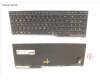 FUJ:CP757774-XX Fujitsu KEYBOARD 10KEY BLACK W/ BL UK