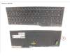 Fujitsu KEYBOARD 10KEY BLACK W/ BL SPAIN für Fujitsu LifeBook E4511