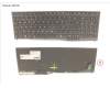 FUJ:CP757776-XX Fujitsu KEYBOARD 10KEY BLACK W/ BL PORTUGAL