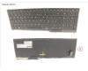 Fujitsu KEYBOARD 10KEY BLACK W/ BL SWISS für Fujitsu LifeBook E4511