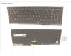FUJ:CP757779-XX Fujitsu KEYBOARD 10KEY BLACK W/ BL BELGIUM