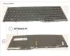 FUJ:CP757781-XX Fujitsu KEYBOARD 10KEY BLACK W/ BL HUNGARY
