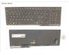 FUJ:CP757782-XX Fujitsu KEYBOARD 10KEY BLACK W/ BL NORDIC/EST