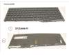 FUJ:CP757784-XX Fujitsu KEYBOARD 10KEY BLACK W/ BL EAST EURO