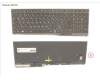 FUJ:CP757785-XX Fujitsu KEYBOARD 10KEY BLACK W/ BL ARABIC/UK