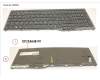 FUJ:CP757786-XX Fujitsu KEYBOARD 10KEY BLACK W/ BL CZECH/SLOVAK