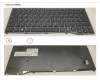 FUJ:CP757799-XX Fujitsu KEYBOARD BLACK W/O TS EAST EUROPE