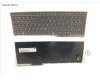 FUJ:CP757768-XX Fujitsu KEYBOARD 10KEY BLACK W/O TS US