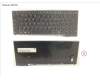 FUJ:CP757808-XX Fujitsu KEYBOARD BLACK W/O TS US