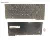 FUJ:CP757809-XX Fujitsu KEYBOARD BLACK W/O TS NORDIC/EST