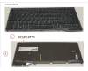 Fujitsu KEYBOARD BLACK W/ BL SWISS für Fujitsu LifeBook U749