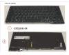 FUJ:CP757814-XX Fujitsu KEYBOARD BLACK W/ BL BELGIUM