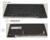 FUJ:CP757815-XX Fujitsu KEYBOARD BLACK W/ BL HUNGARY