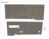 FUJ:CP757817-XX Fujitsu KEYBOARD BLACK W/ BL ARABIC/UK