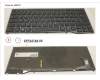 FUJ:CP758505-XX Fujitsu KEYBOARD BLACK W/ BL EAST EUROPE