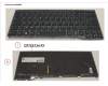 Fujitsu KEYBOARD BLACK W/ BL FRANCE für Fujitsu LifeBook U749