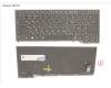FUJ:CP758510-XX Fujitsu KEYBOARD BLACK W/ BL RUSSIA/US