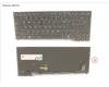 FUJ:CP758511-XX Fujitsu KEYBOARD BLACK W/ BL US