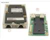 Fujitsu OCP X557-T2 2X10GB für Fujitsu Primergy RX2530 M4