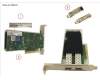 Fujitsu XXV710-DA2 2X25GB SFP+ für Fujitsu Primergy TX1320 M3