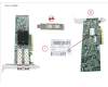 Fujitsu PLAN EP P225P 25GB 2P SFP28 PCIE für Fujitsu Primergy RX4770 M7