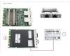 Fujitsu PLAN EP N210TP 2X 10GBASE-T OCPV3 IL für Fujitsu Primergy RX1440 M2
